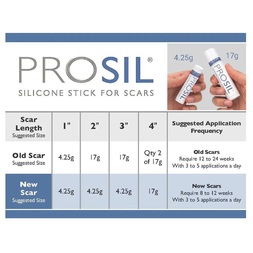 Pro-Sil, Gel silicon tip stick pentru tratamentul cicatricilor, 17g, Biodermis-